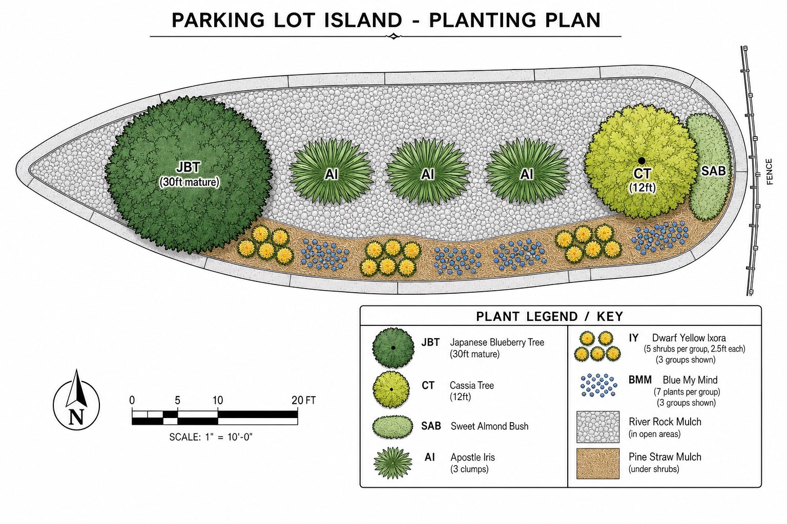 Top-down conceptual planting plan illustration with labeled trees, shrubs, and a plant legend